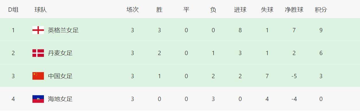 丁香婷婷综合五月综合色啪