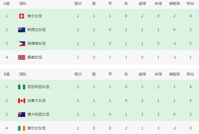 卡通动漫亚洲