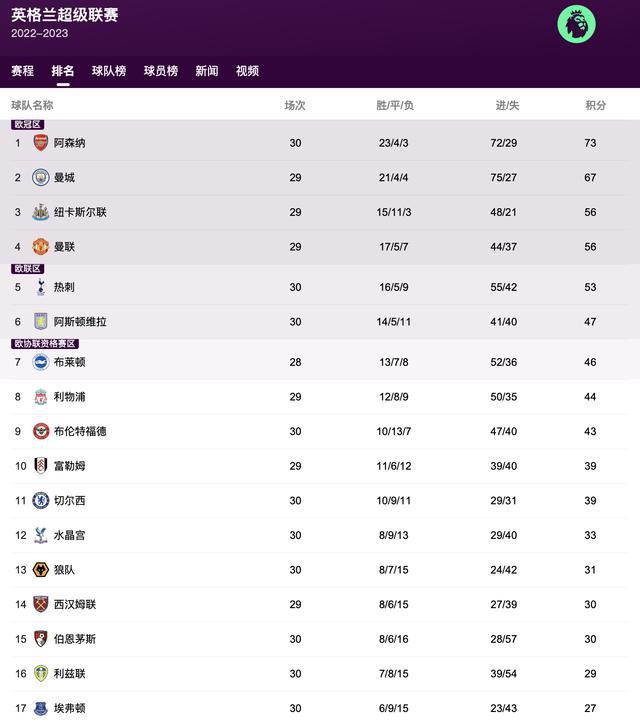 欧洲亚洲综合一区二区三区