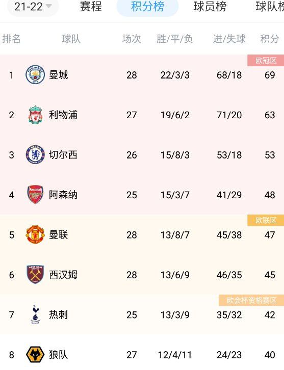 99精品视频在线观看